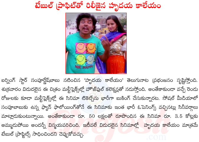 burning star sampoornesh babu,sampoornesh babu upcoming films,hridaya kaleyam,hridaya kaleyam release,hridaya kaleyam rights  burning star sampoornesh babu, sampoornesh babu upcoming films, hridaya kaleyam, hridaya kaleyam release, hridaya kaleyam rights